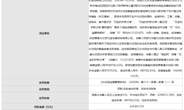 近750万元！化妆品行业出现天价罚单